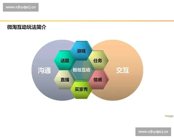 自媒体运营入门指南 从内容创作到粉丝增长的全流程解析